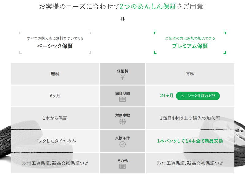 通販 激安◇ 大理石 のし台 めん台 プロ 業務用幅1100ミリ 奥行500ミリ 厚み30ミリイタリア産ビアンコカラーラ奥行 小口が選べる 送料別途見積店舗  新規開店準備 ピザ パン作り ケーキオーダー テンパリング 厨房 ストーンこね台 道具 fucoa.cl